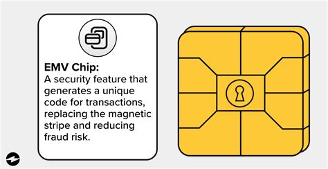 emv chips rfid|emv chip and pin.